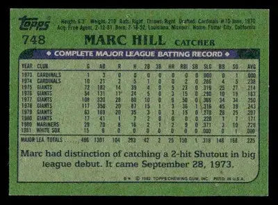 Green 1982 Topps Marc Hill Chicago White Sox baseball card with white and black text