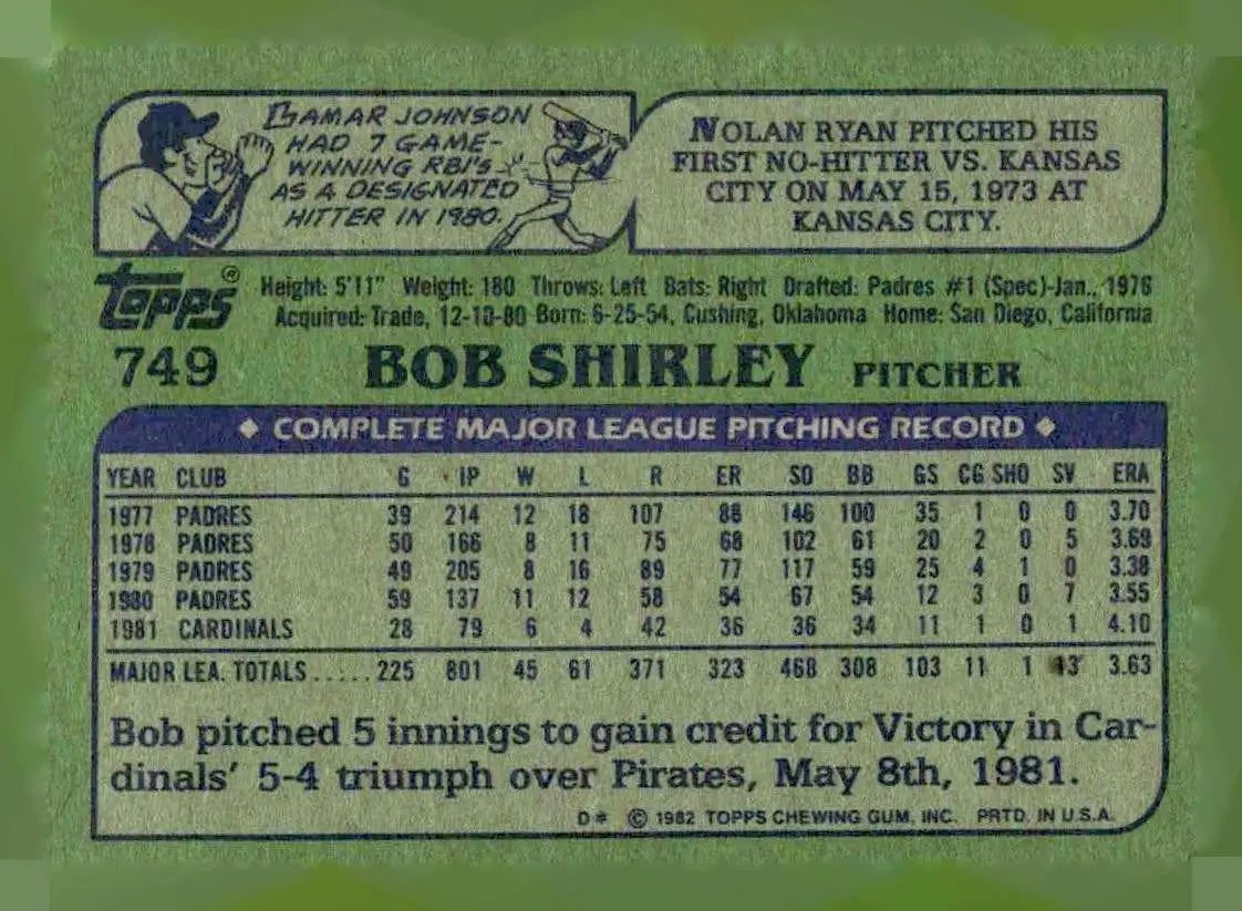 1982 Topps Bob Shirley baseball card with player statistics showcasing Shirley baseball card