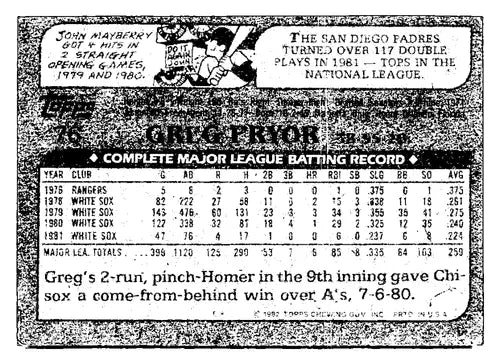 1982 Topps #76 Greg Pryor EX Excellent White Sox - Baseball Card Single