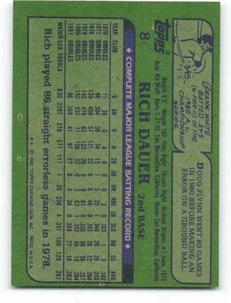 1982 Topps #8 Rich Dauer EX Excellent Baltimore Orioles Baseball Card - Baseball Card Single