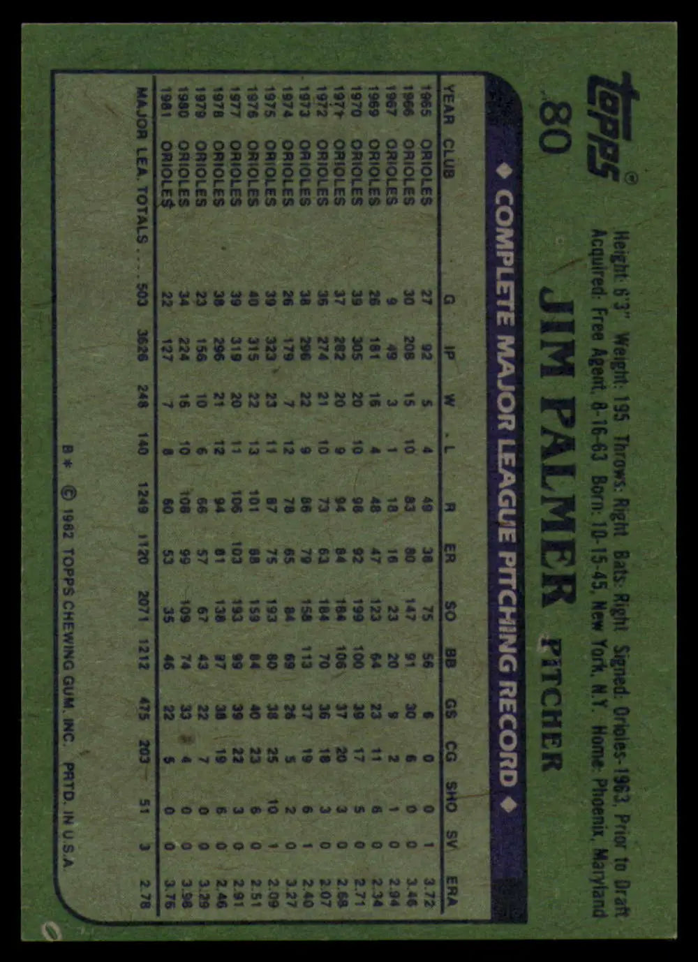 1982 Topps #80 Jim Palmer EX Excellent Baltimore Orioles Baseball Card - Baseball Card Single