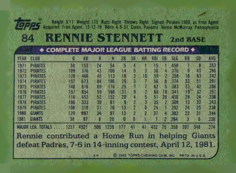 1982 Topps #84 Rennie Stennett - Baseball Card Single