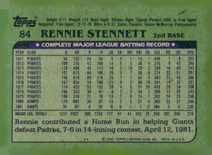 Back of 1982 Topps Rennie Stennett baseball card featuring player details and stats