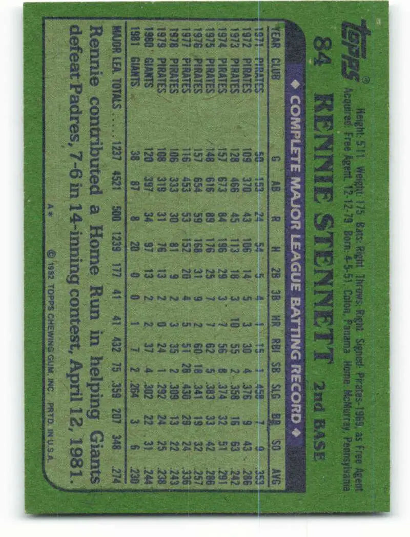 1982 Topps #84 Rennie Stennett EX Excellent San Francisco Giants Baseball Card - Baseball Card Single