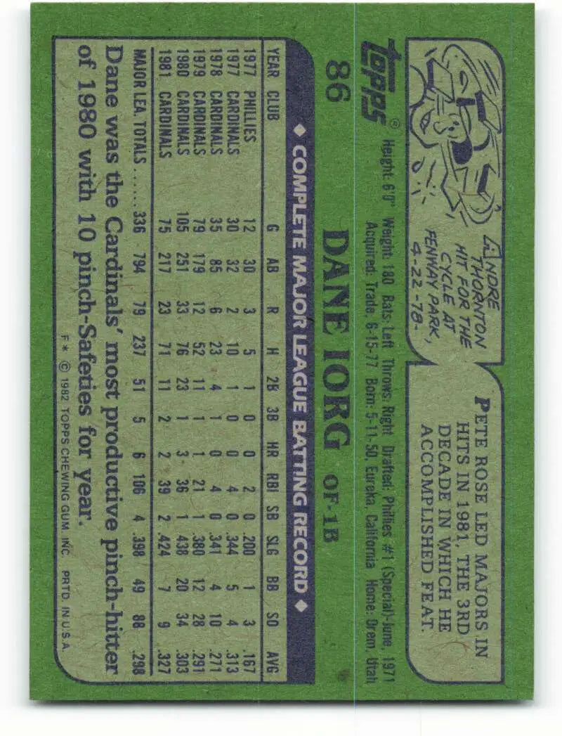 1982 Topps #86 Dane Iorg EX Excellent St. Louis Cardinals Baseball Card - Baseball Card Single