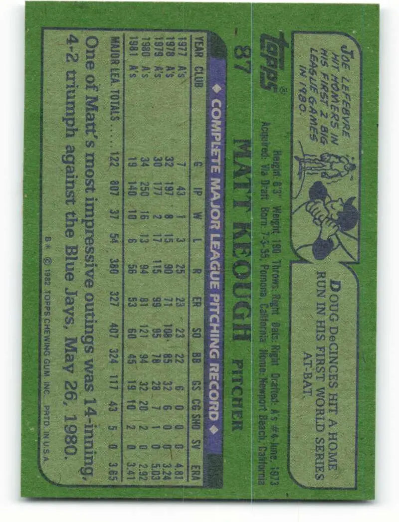 1982 Topps #87 Matt Keough EX Excellent Oakland Athletics Baseball Card - Baseball Card Single