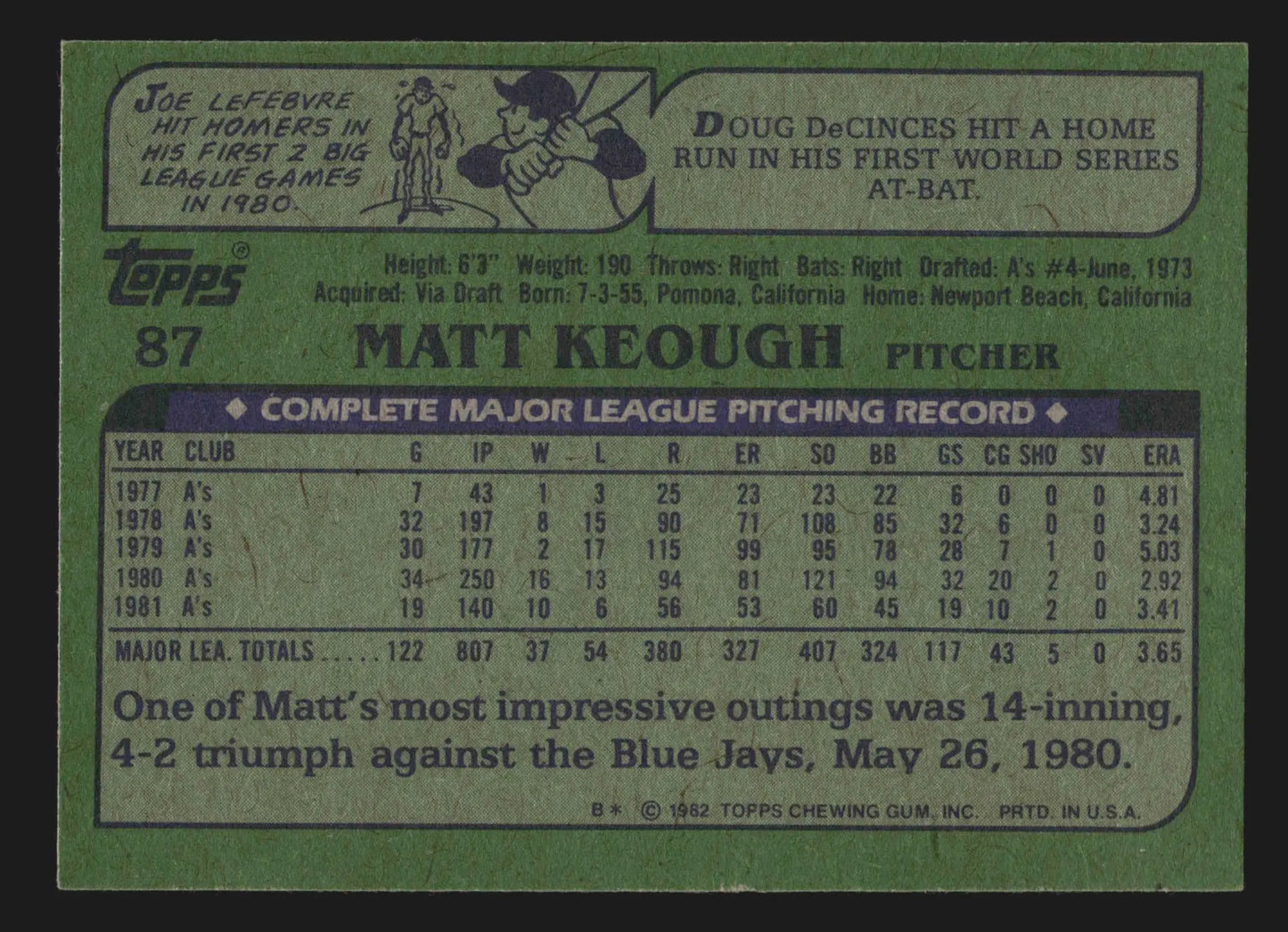 1982 Topps #87 Matt Keough Oakland Athletics - Baseball Card Single