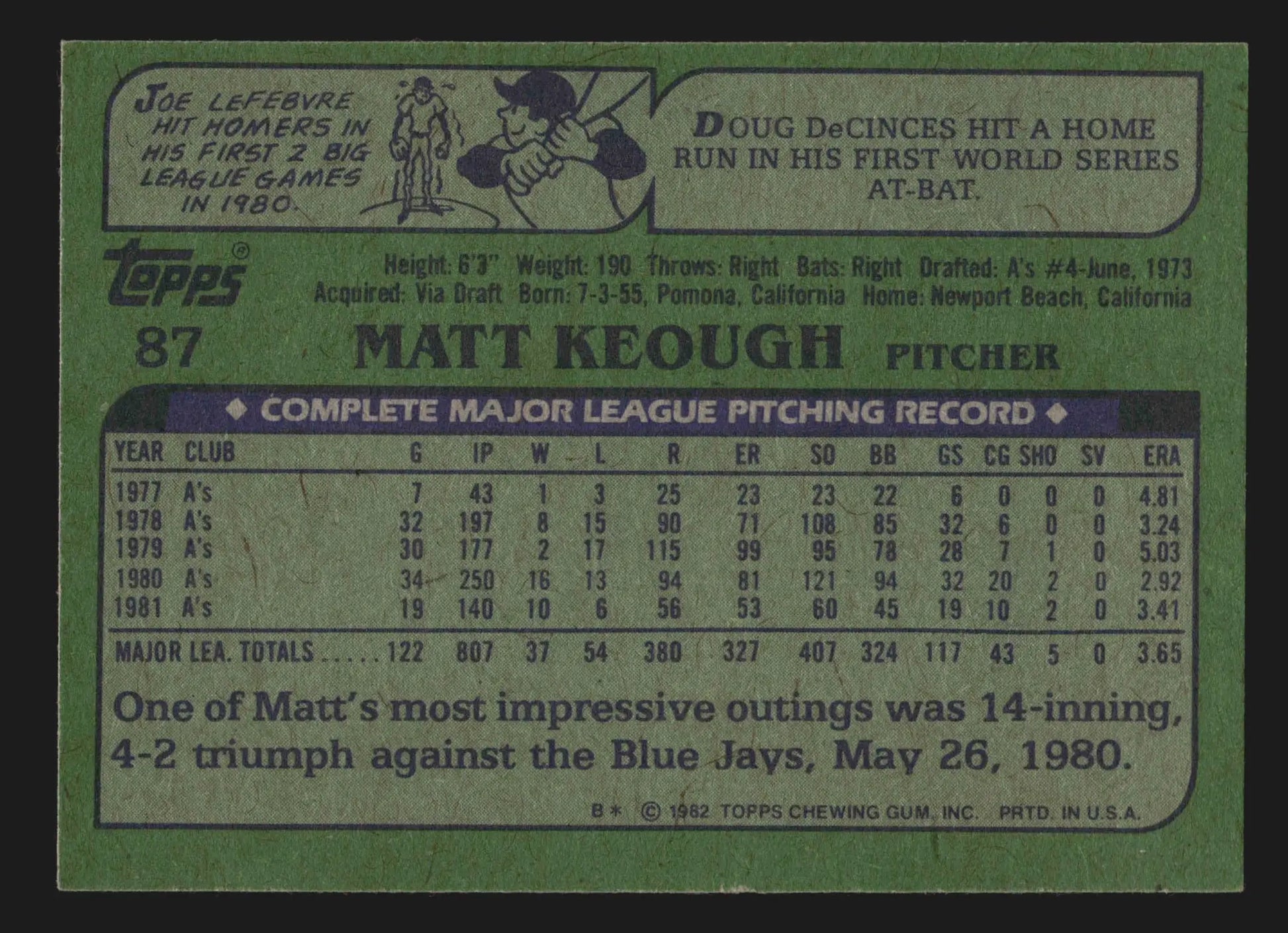 1982 Topps #87 Matt Keough Oakland Athletics - Baseball Card Single