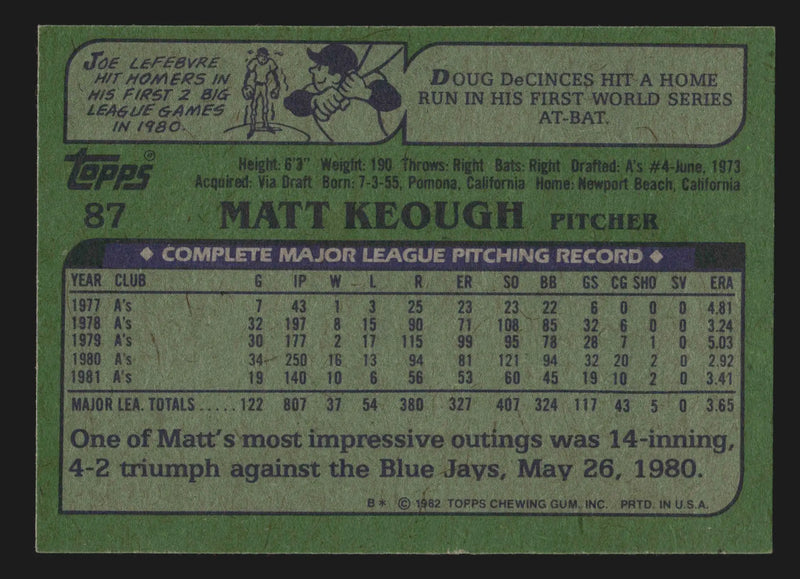 1982 Topps #87 Matt Keough Oakland Athletics - Baseball Card Single