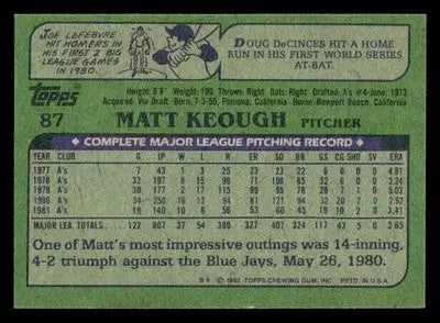 Back of a vintage 1982 Topps Matt Keough Oakland Athletics baseball card