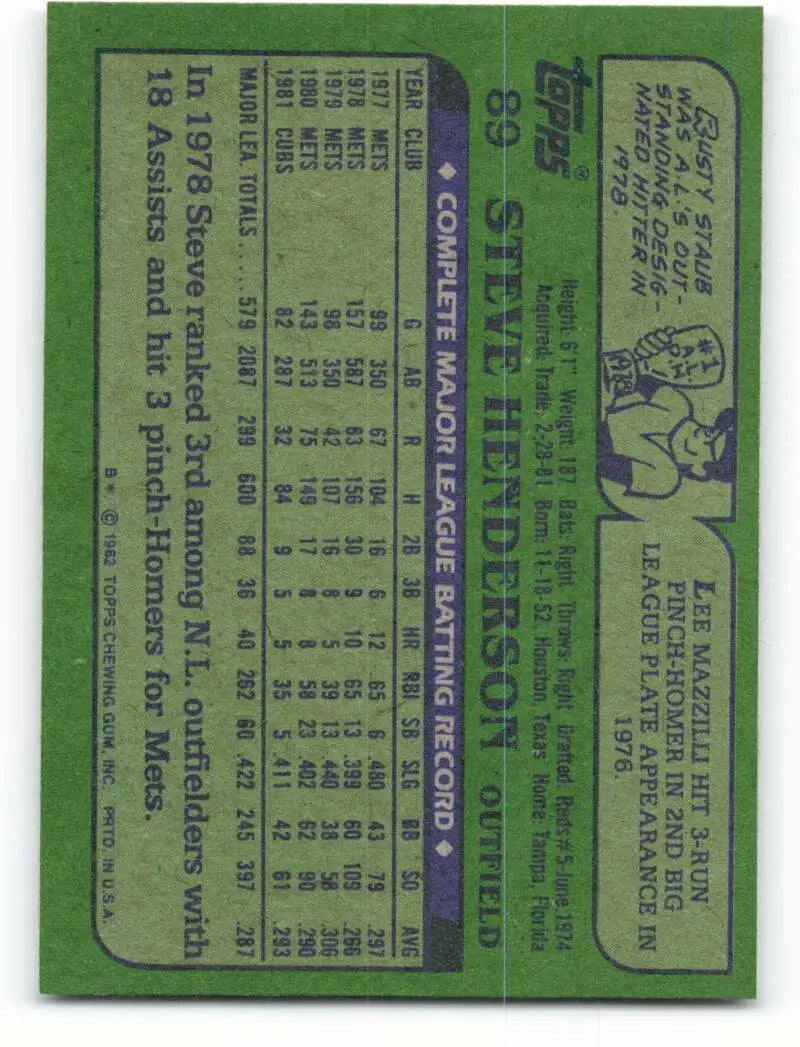 1982 Topps #89 Steve Henderson EX Excellent Chicago Cubs Baseball Card - Baseball Card Single