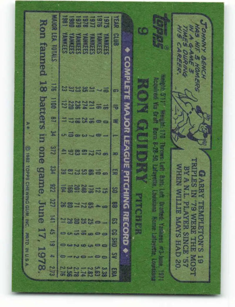 1982 Topps #9 Ron Guidry EX Excellent New York Yankees Baseball Card - Baseball Card Single
