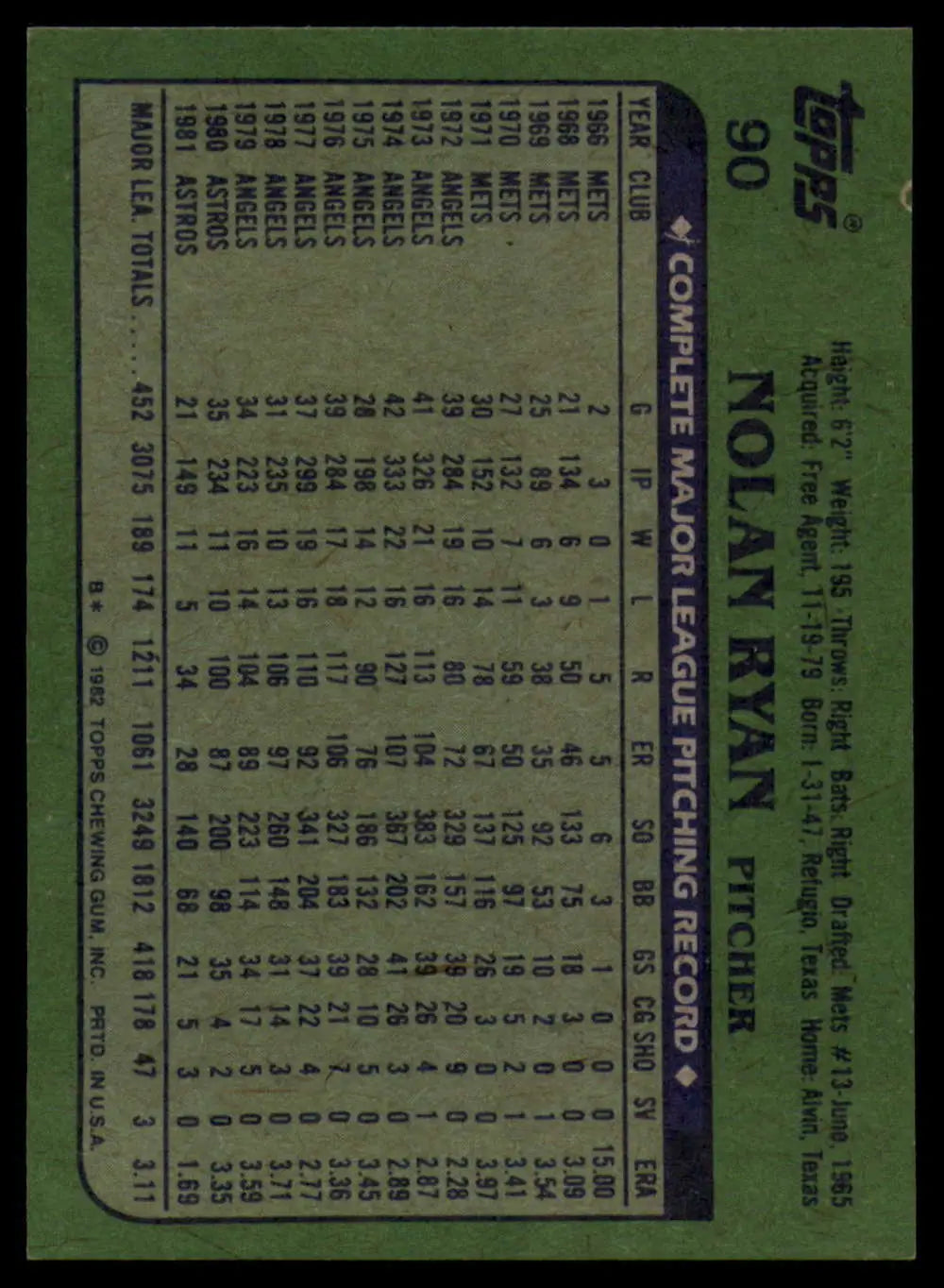 1982 Topps #90 Nolan Ryan EX Excellent Houston Astros Baseball Card - Baseball Card Single