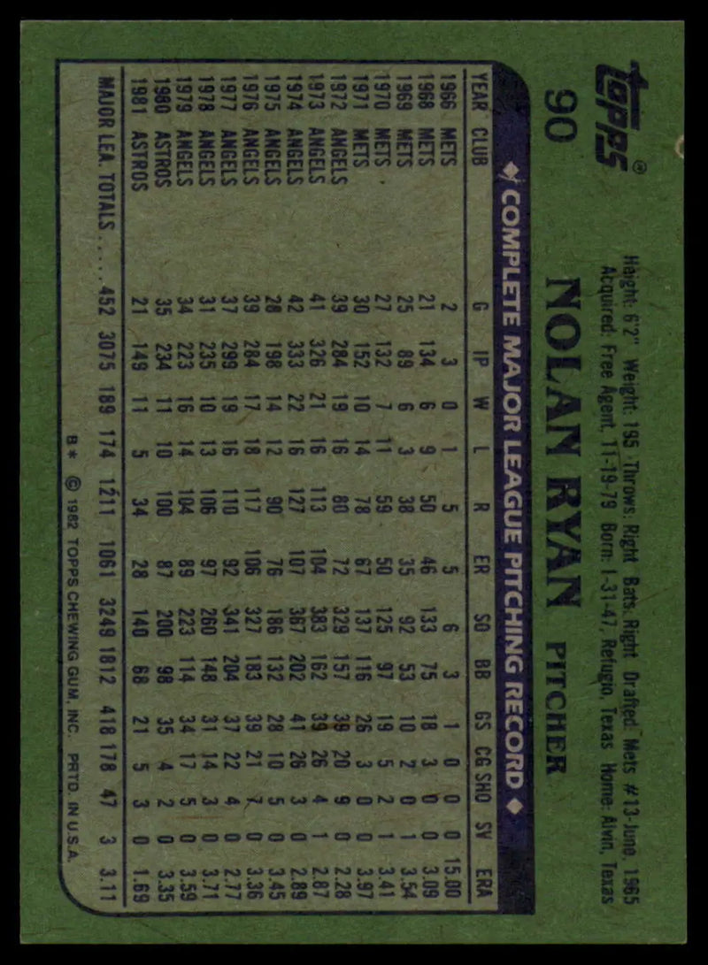 1982 Topps #90 Nolan Ryan EX Excellent Houston Astros Baseball Card - Baseball Card Single
