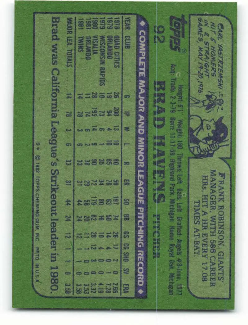 1982 Topps #92 Brad Havens EX Excellent RC Rookie Minnesota Twins Baseball Card - Baseball Card Single
