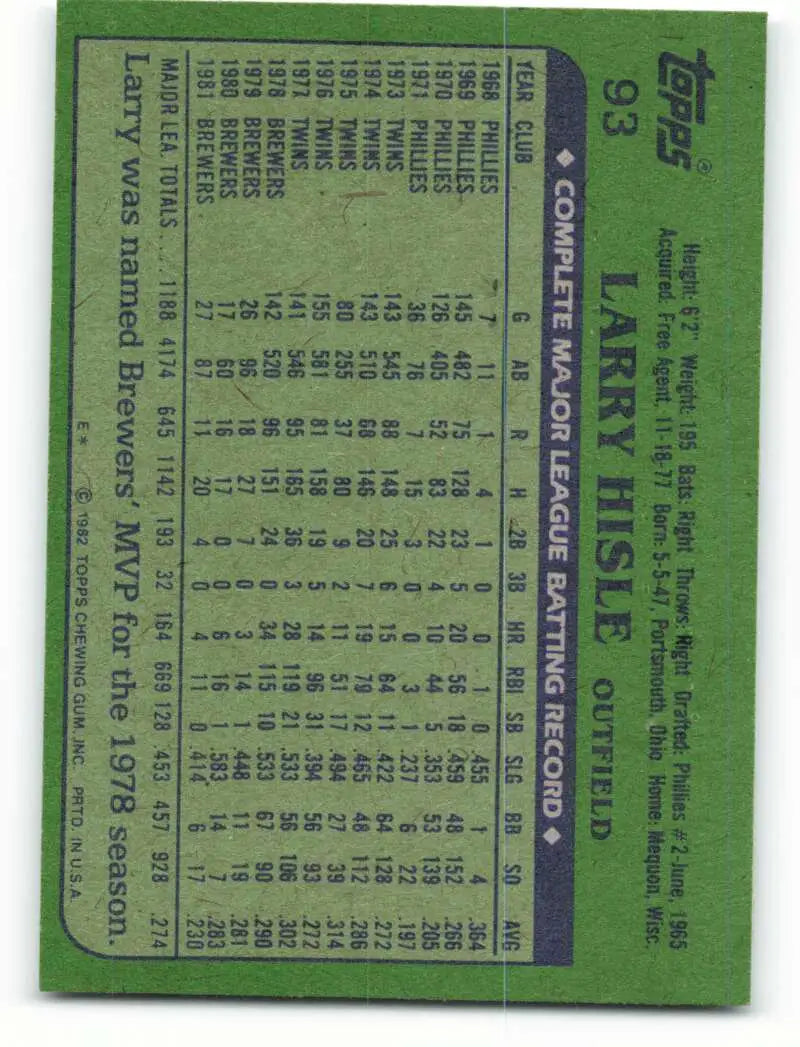 1982 Topps #93 Larry Hisle EX Excellent Milwaukee Brewers Baseball Card - Baseball Card Single