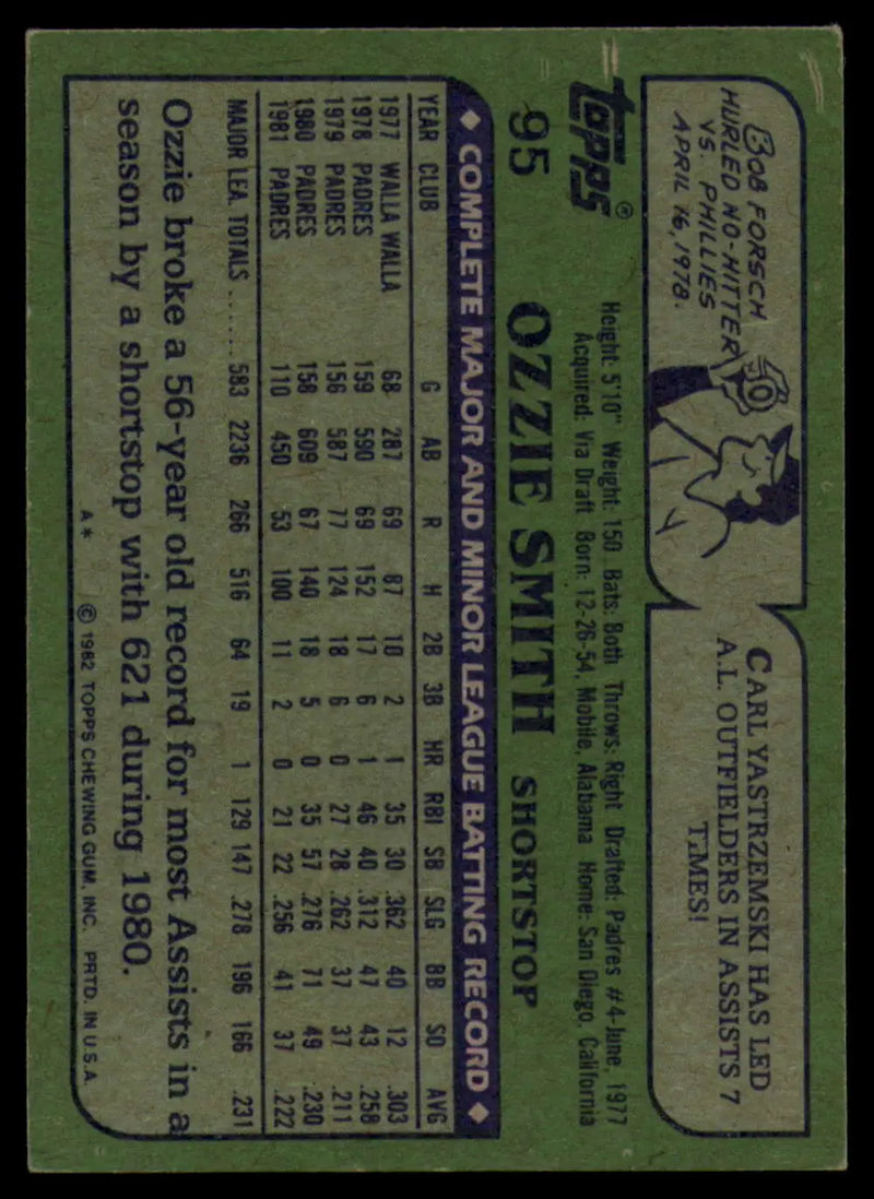1982 Topps #95 Ozzie Smith EX Excellent San Diego Padres Baseball Card - Baseball Card Single