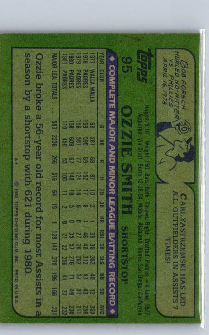 Ozzie Smith baseball card from 1982 Topps #95 collectible memorabilia