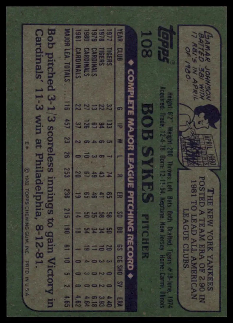 1982 Topps Bob Sykes 108 St. Louis Cardinals NM - Baseball Card Single
