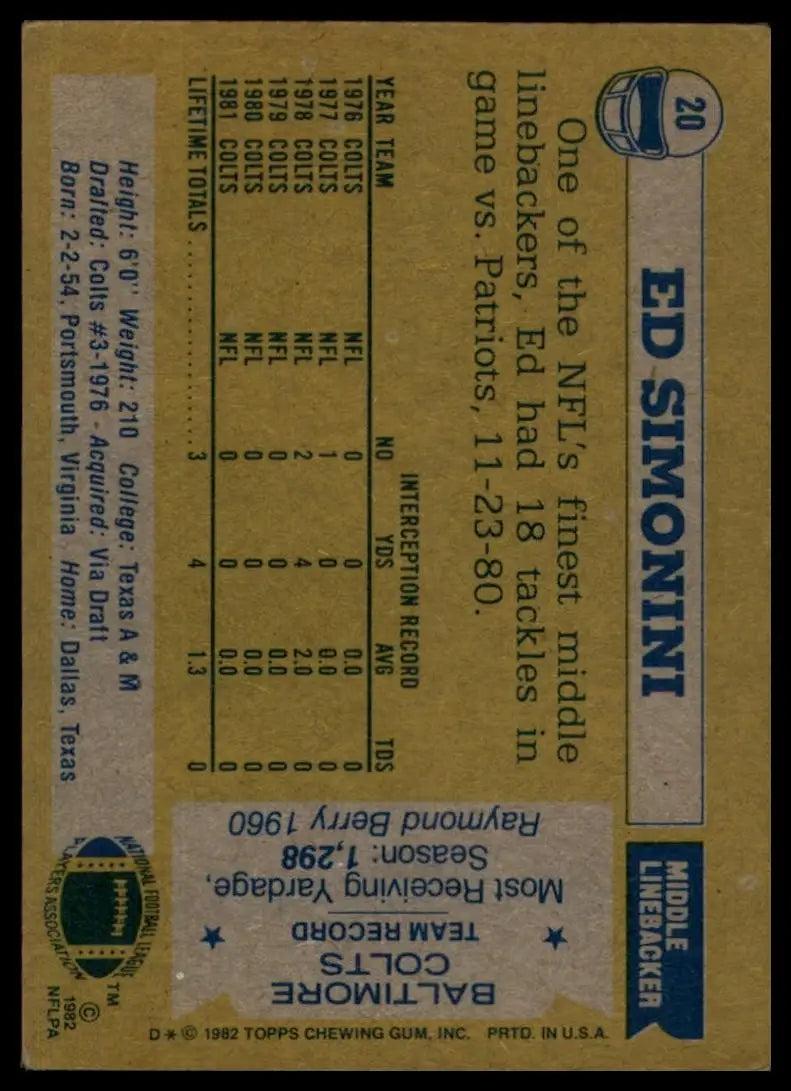 1982 Topps Ed Simonini #20 Indiapolis Colts Football Card NFL Sports - Football Card Single