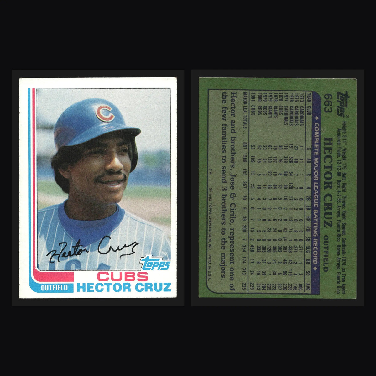 1982 Topps Hector Cruz #663 Chicago Cubs - Baseball Card Single