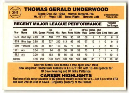 1983 Donruss #391 Tom Underwood Baseball Card Back with Original Gloss Near Mint