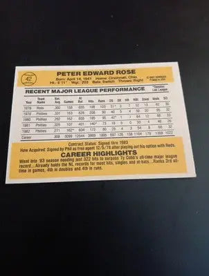 1983 Donruss - Pete Rose #42. Reds. NRMT+ - Baseball Card Single