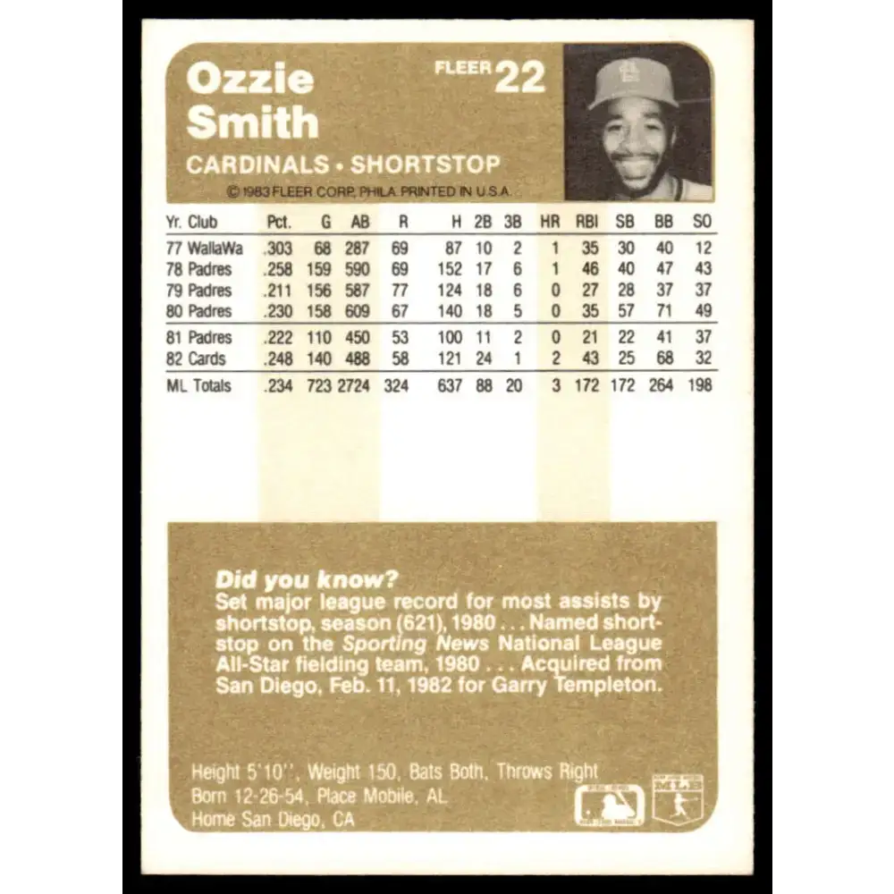 1983 Fleer #22 Ozzie Smith EX/NM St. Louis Cardinals Baseball Card - Baseball Card Single