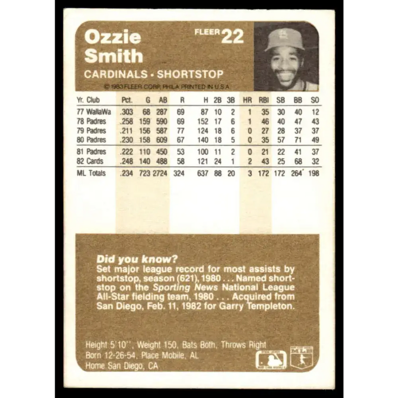 1983 Fleer #22 Ozzie Smith EX/NM St. Louis Cardinals Baseball Card - Baseball Card Single