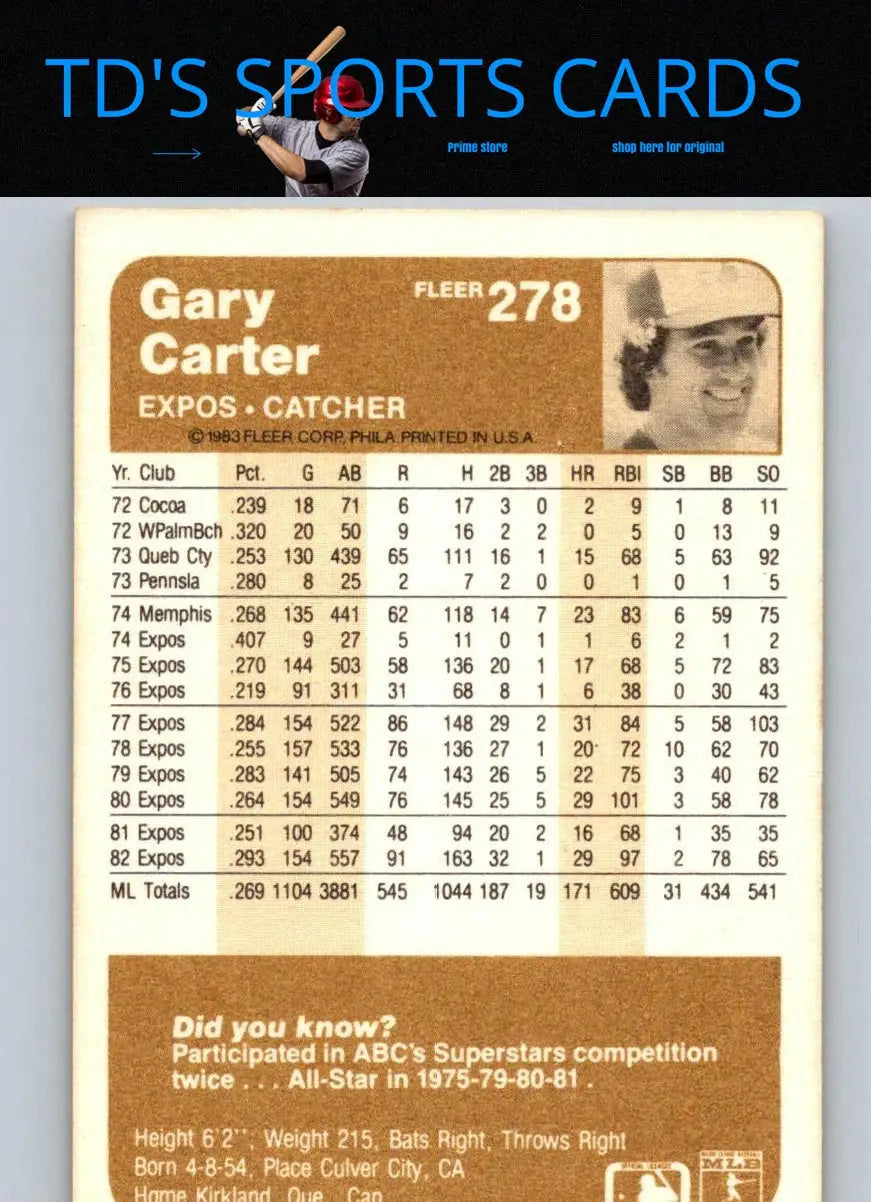 1983 Fleer Gary Carter baseball card for collectors and sports memorabilia enthusiasts