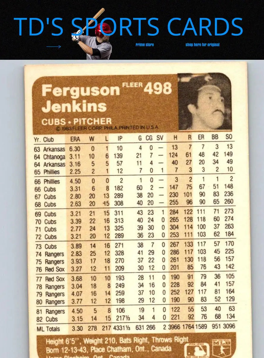 1983 Fleer Ferguson Jenkins baseball card featuring Ferguson Jenkins in collectible condition