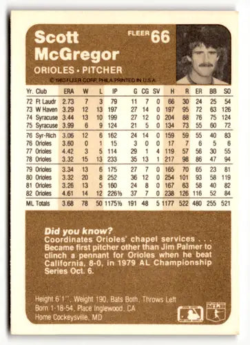 1983 Fleer #66 Scott McGregor NM Near Mint Orioles ID:49058 - Baseball Card Single