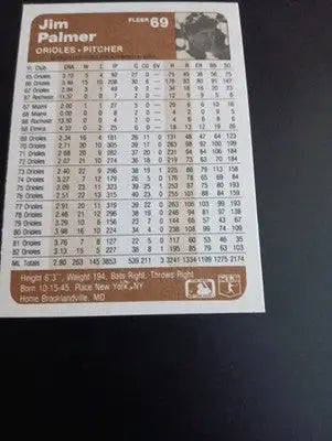1983 Fleer - Jim Palmer #69. Baltimore Orioles. HOF. EX-NRMT - Baseball Card Single