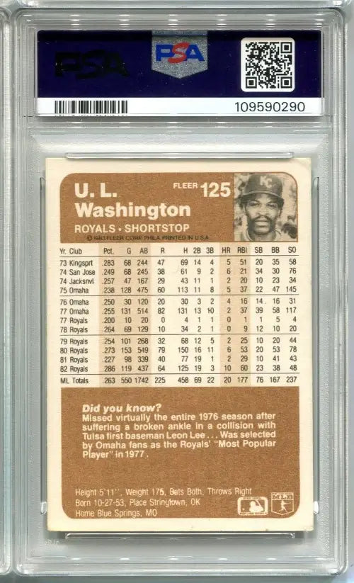 Graded Fleer UL Washington trading card with autograph displayed in 1983 Fleer product