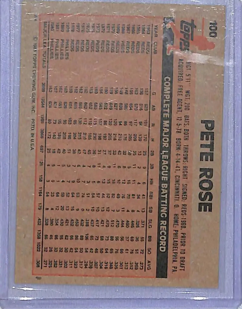 1983 Topps #100 Pete Rose EX Excellent Philadelphia Phillies - Baseball Card Single