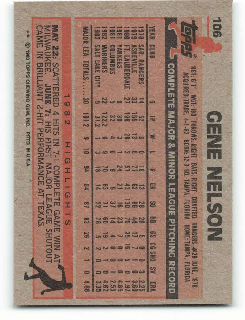 1983 Topps #106 Gene Nelson EX Excellent Seattle Mariners Baseball Card - Baseball Card Single