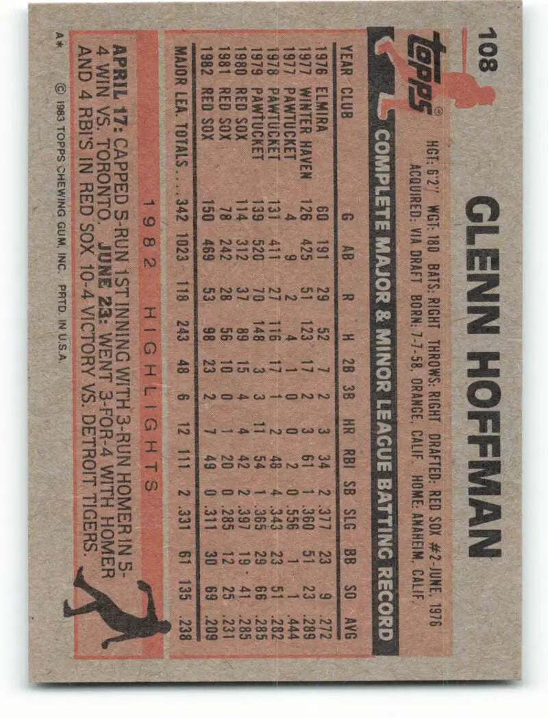 1983 Topps #108 Glenn Hoffman EX Excellent Boston Red Sox Baseball Card - Baseball Card Single
