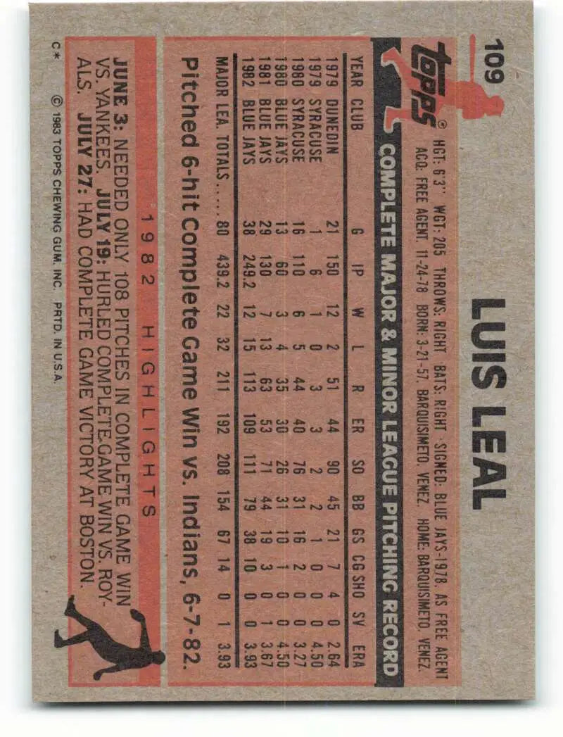 1983 Topps #109 Luis Leal EX Excellent Toronto Blue Jays Baseball Card - Baseball Card Single