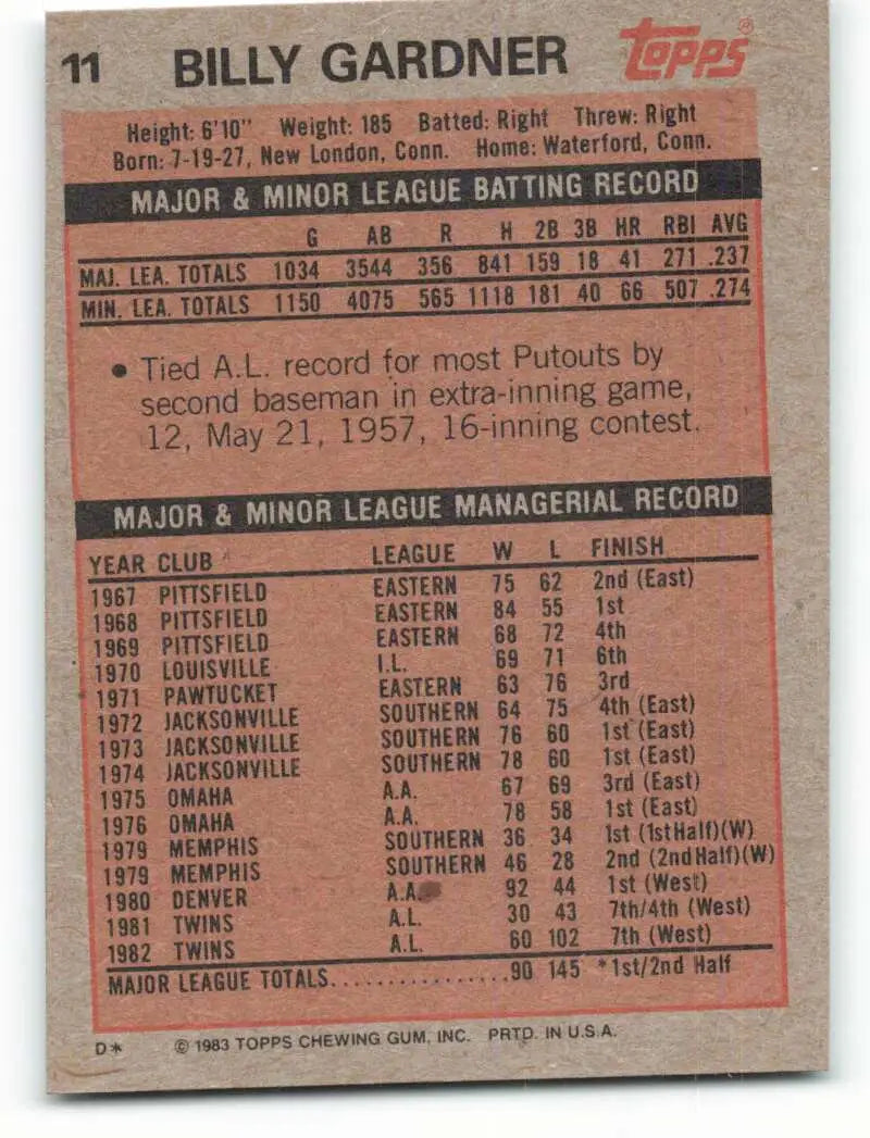 1983 Topps #11 Billy Gardner EX Excellent Minnesota Twins Baseball Card - Baseball Card Single
