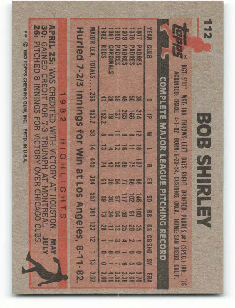 1983 Topps #112 Bob Shirley EX Excellent Cincinnati Reds Baseball Card - Baseball Card Single