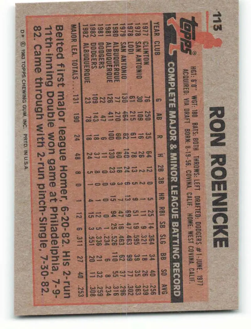 1983 Topps #113 Ron Roenicke EX Excellent Los Angeles Dodgers Baseball Card - Baseball Card Single