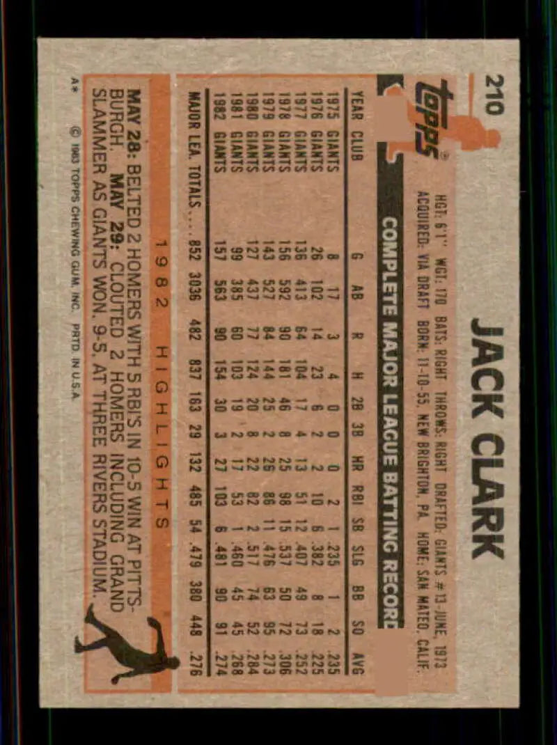 1983 Topps #115 Chili Davis EX Excellent San Francisco Giants Baseball Card - Baseball Card Single