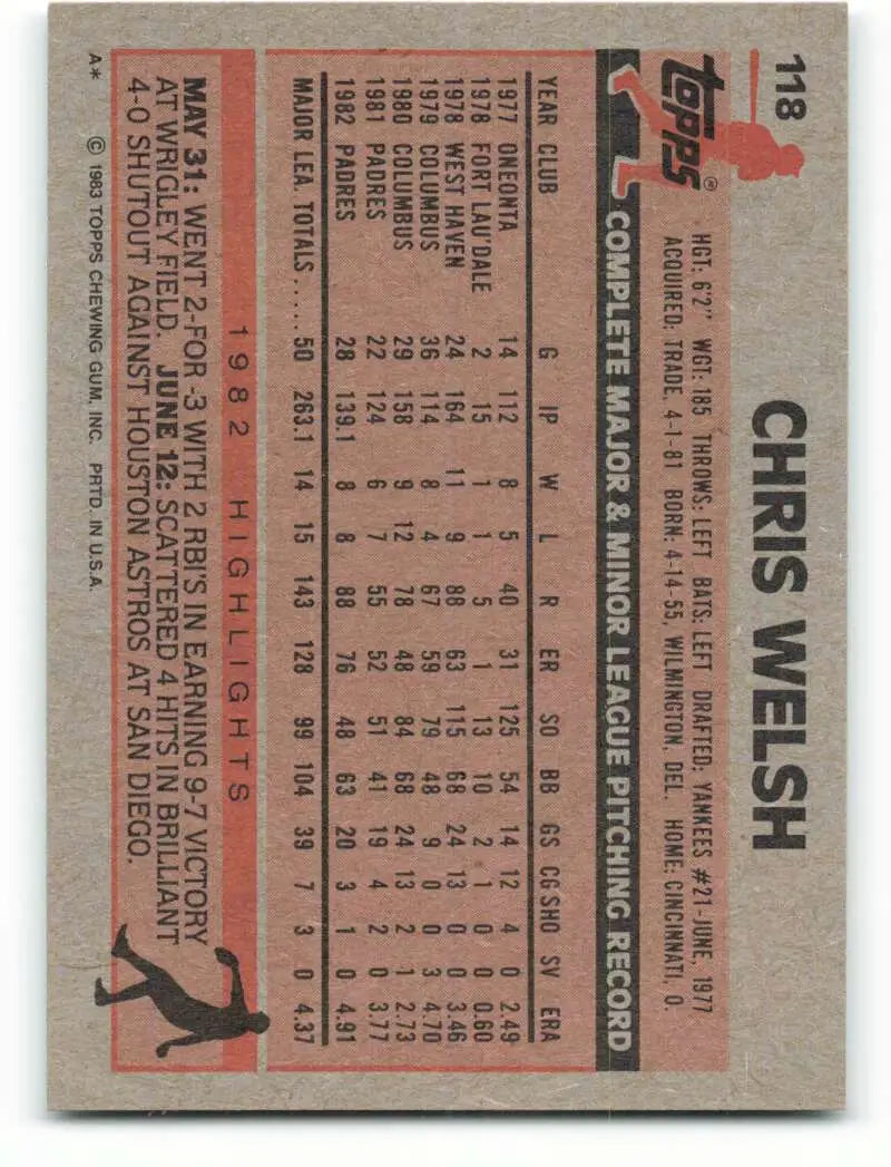1983 Topps #118 Chris Welsh EX Excellent San Diego Padres Baseball Card - Baseball Card Single