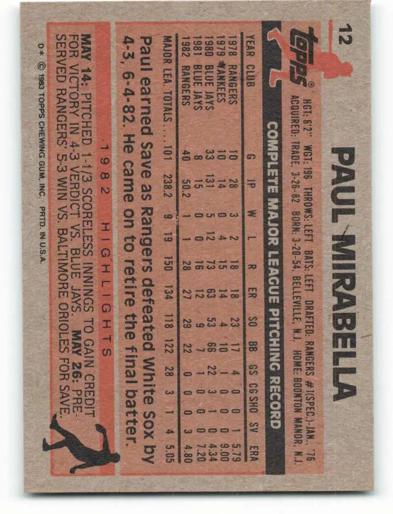 1983 Topps #12 Paul Mirabella EX Excellent Texas Rangers Baseball Card - Baseball Card Single