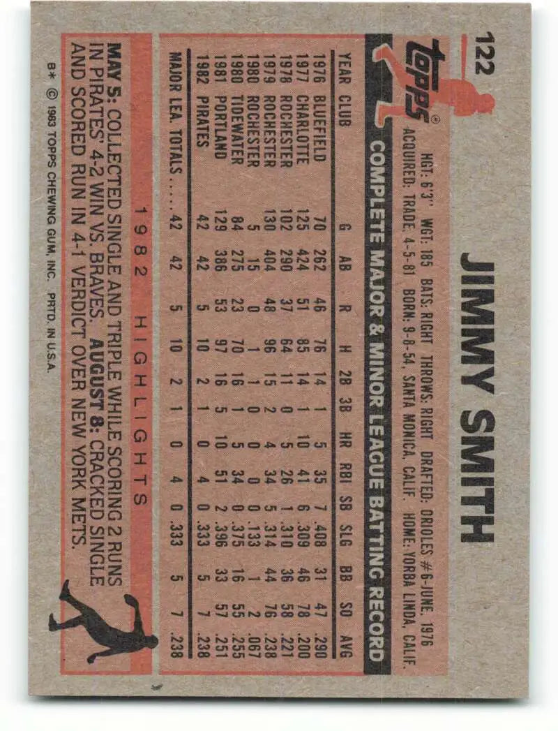 1983 Topps #122 Jimmy Smith EX Excellent Pittsburgh Pirates Baseball Card - Baseball Card Single