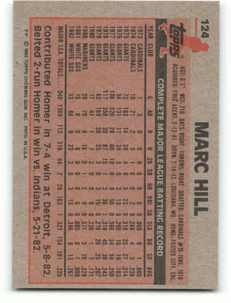 1983 Topps #124 Marc Hill EX Excellent Chicago White Sox Baseball Card - Baseball Card Single
