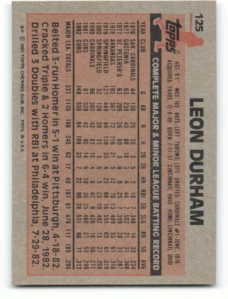 1983 Topps #125 Leon Durham EX Excellent Chicago Cubs Baseball Card - Baseball Card Single