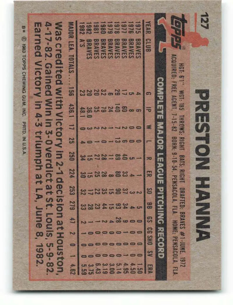 1983 Topps #127 Preston Hanna EX Excellent Oakland Athletics Baseball Card - Baseball Card Single