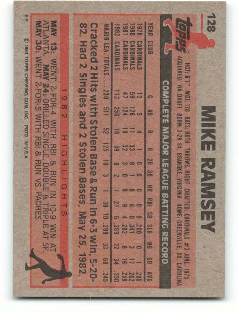 1983 Topps #128 Mike Ramsey EX Excellent St. Louis Cardinals Baseball Card - Baseball Card Single