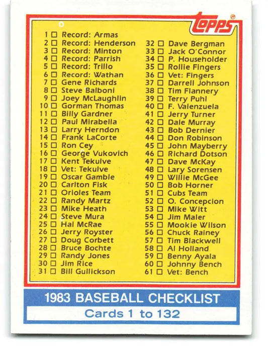 1983 Topps #129 Checklist 1-132 EX Excellent Baseball Card - Baseball Card Single